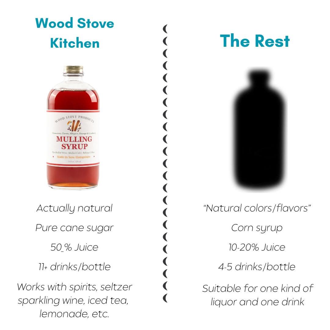 Wood Stove Kitchen Cocktail and Drink Mixers Mulling Syrup, 16 fl oz