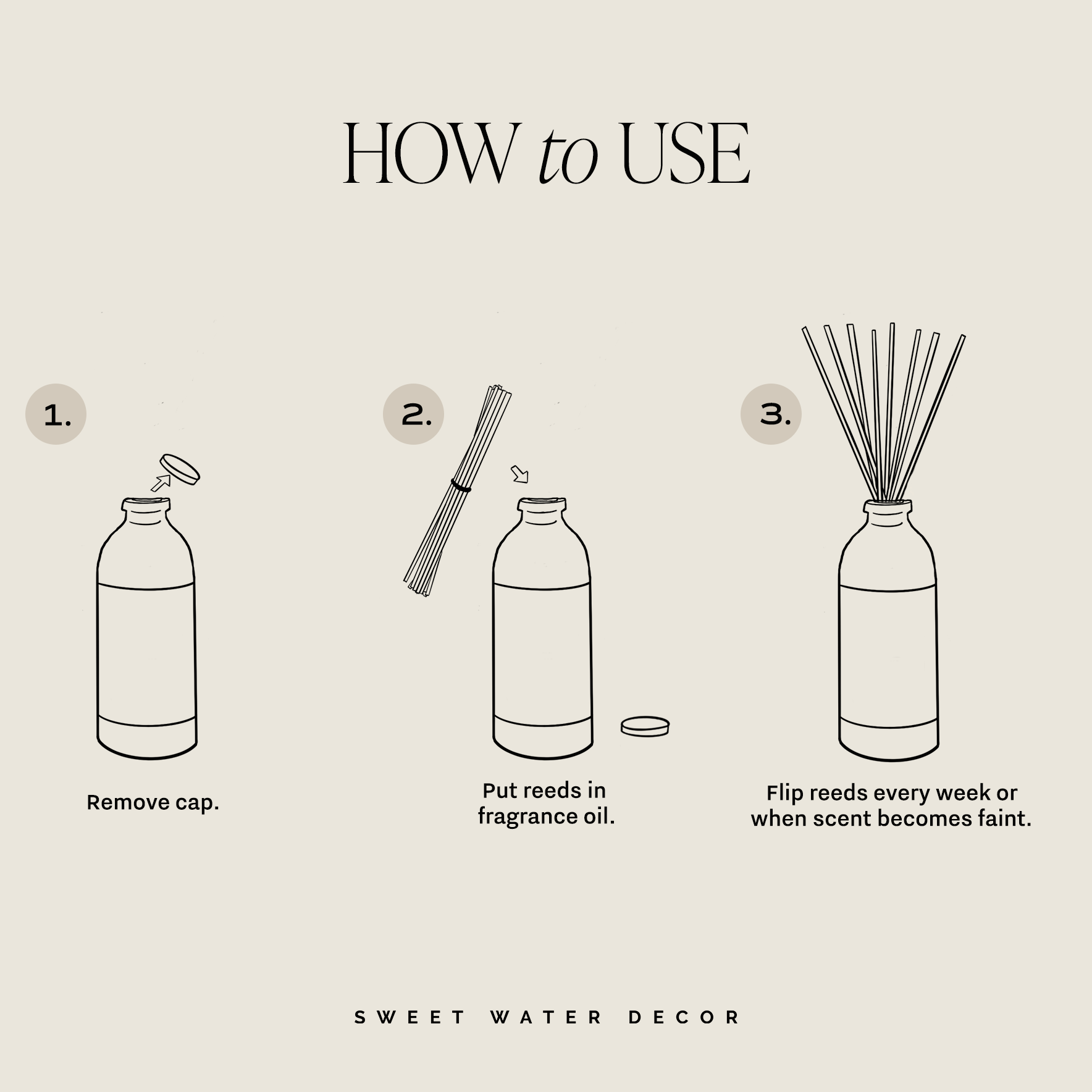 Sweet Water Decor Reed Diffusers Christmas Tree Clear Reed Diffuser