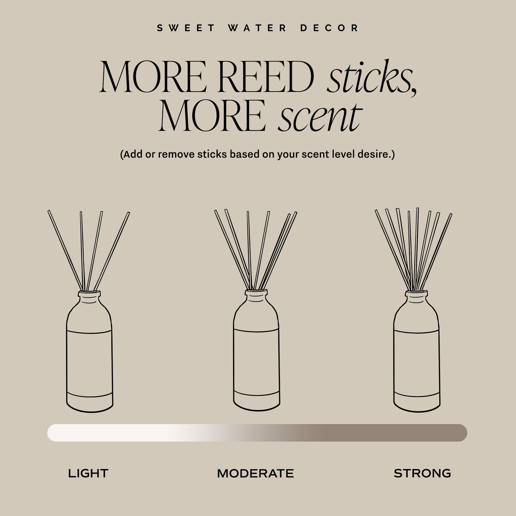 Sweet Water Decor Reed Diffusers Hello Fall Clear Reed Diffuser