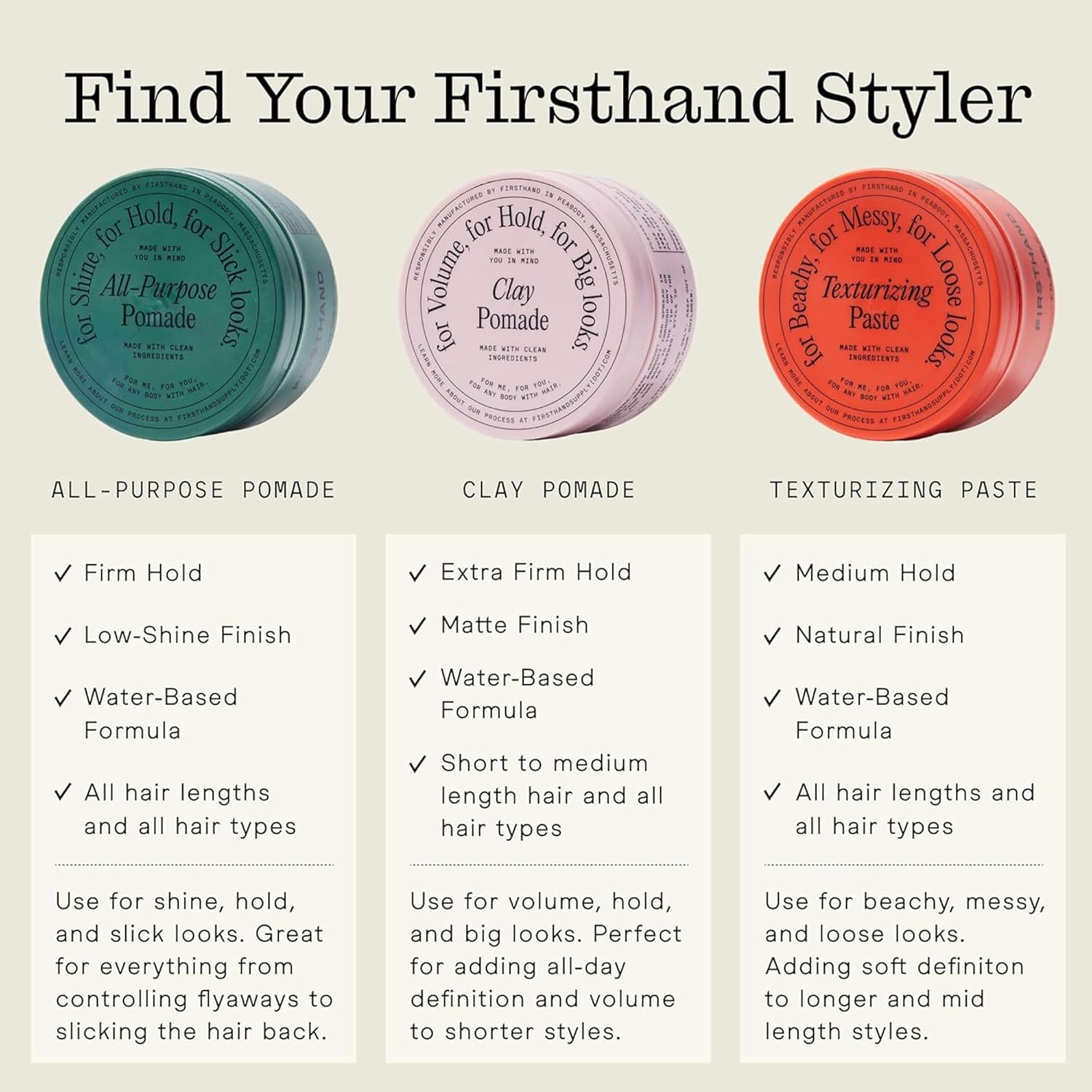 Firsthand Supply Hair Pomade Clay Pomade