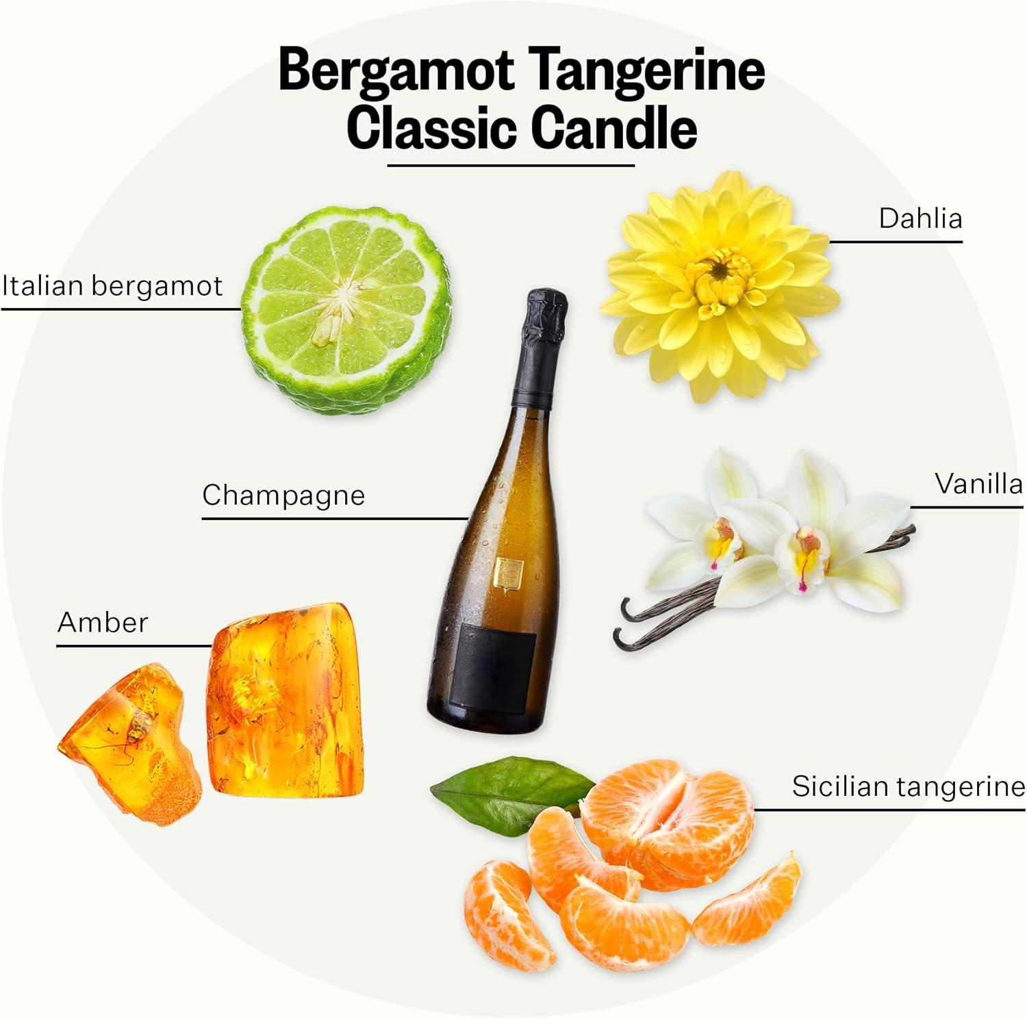 Bergamot Tangerine Votive Candle