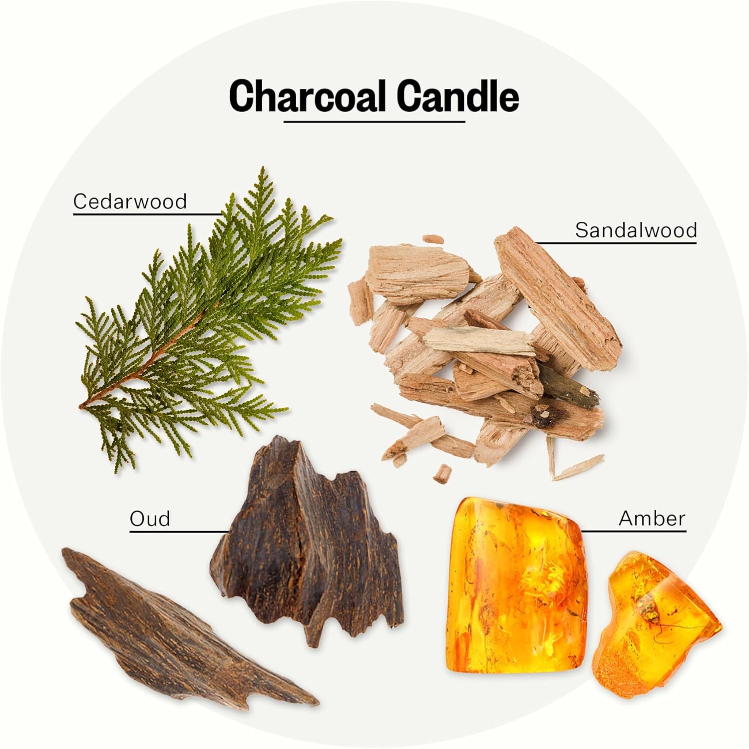 Charcoal 3-Wick Candle