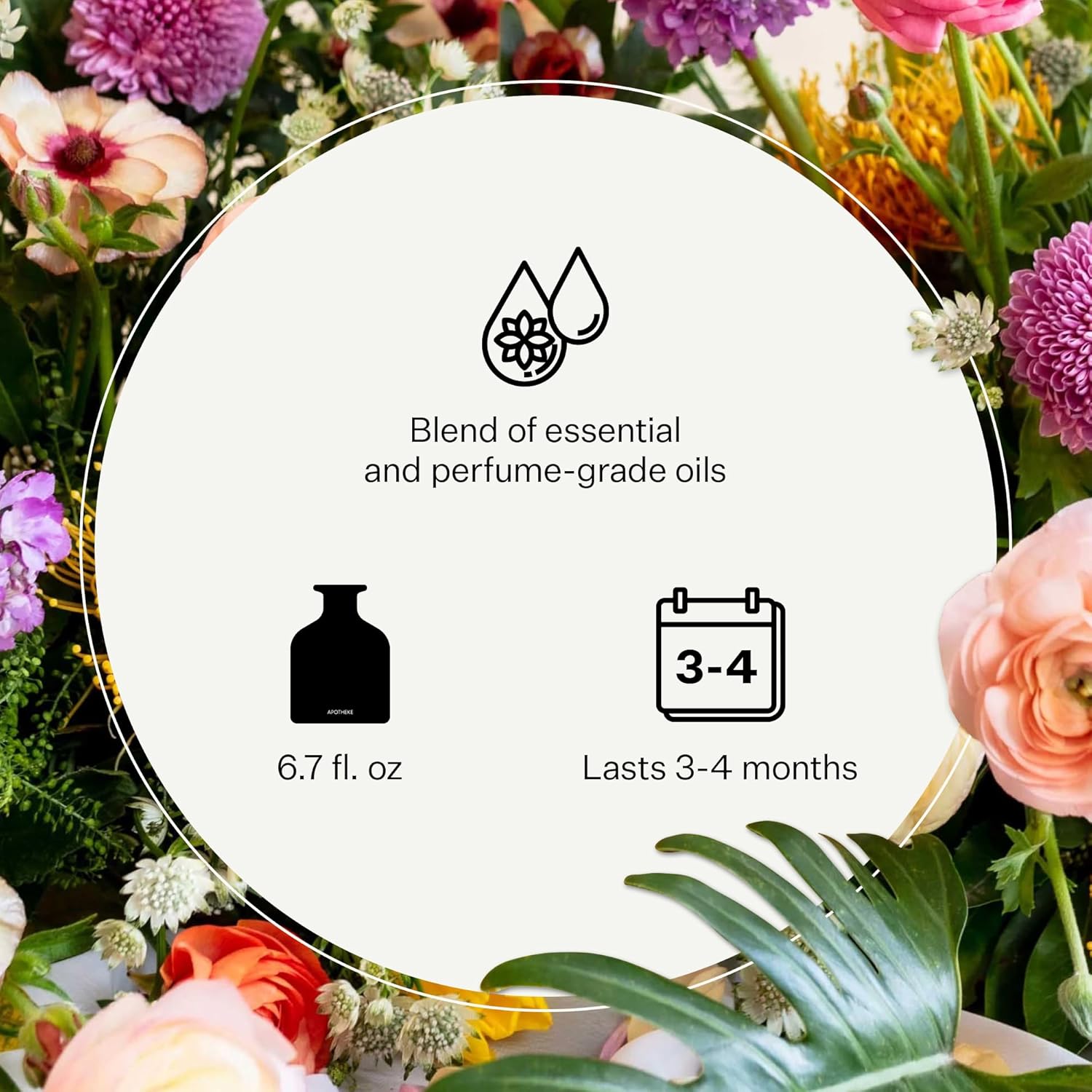 Charcoal Reed Diffuser Refill