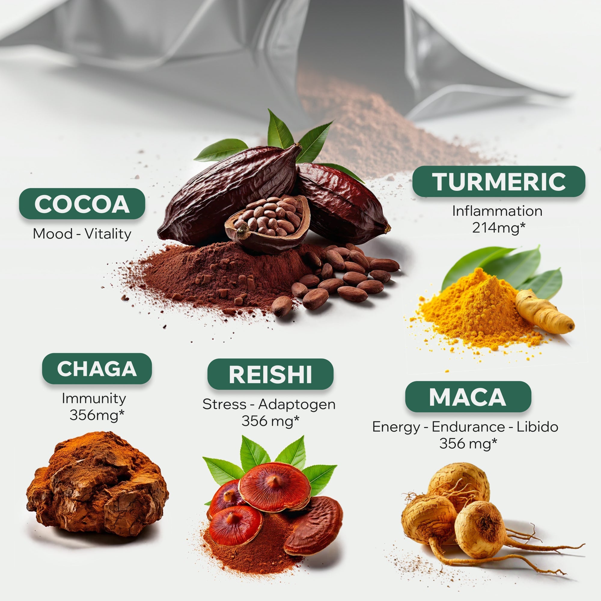 CocoTropic, 32 servings – Organic Mushroom Mix for Energy & Focus