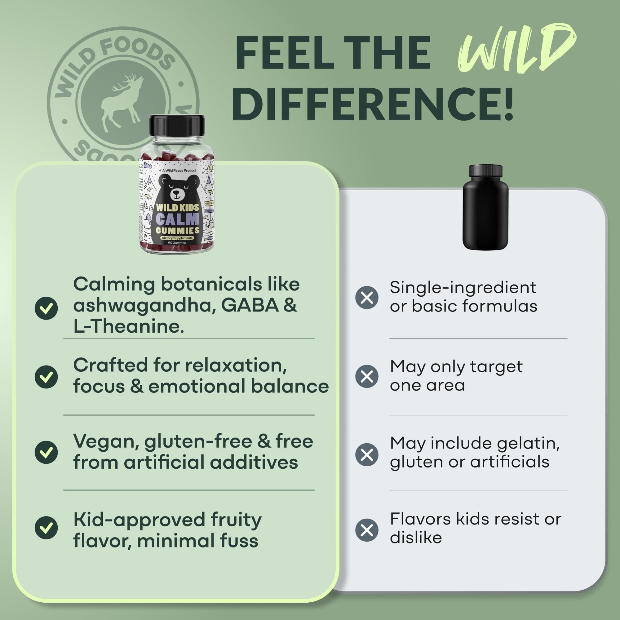 Wild Foods Wild Kids Calm Gummies – Plant-Based Botanical Blend