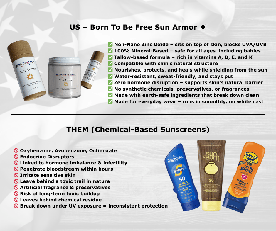 Born To Be Free sunscreen 2.5 oz Kraft Push Up Tube Sun Armor Stick