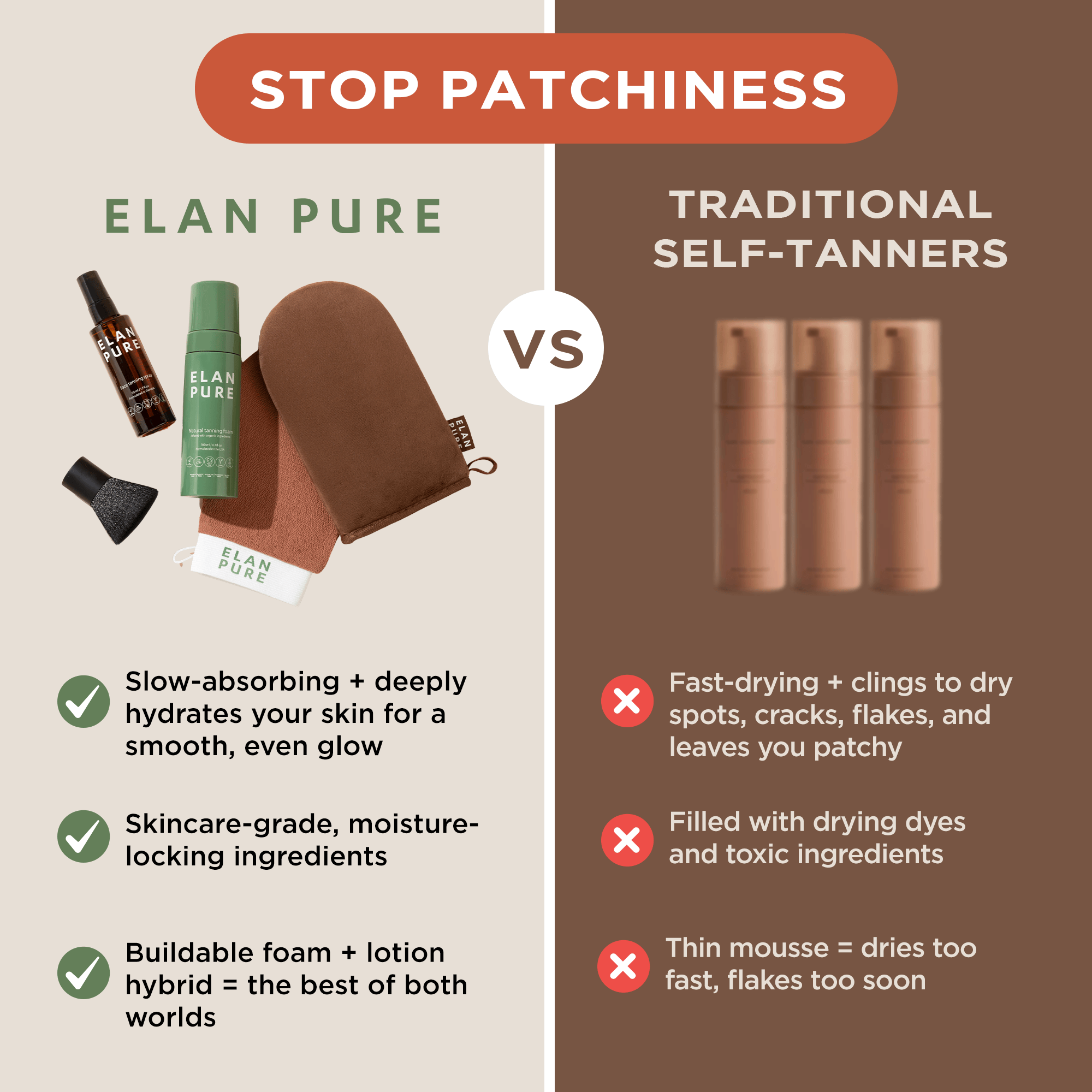 Elan Pure Beauty & Personal Care - Skincare - Tanning Oils & Self-Tanners - Body Self-Tanners Non-Toxic Self-Tanner