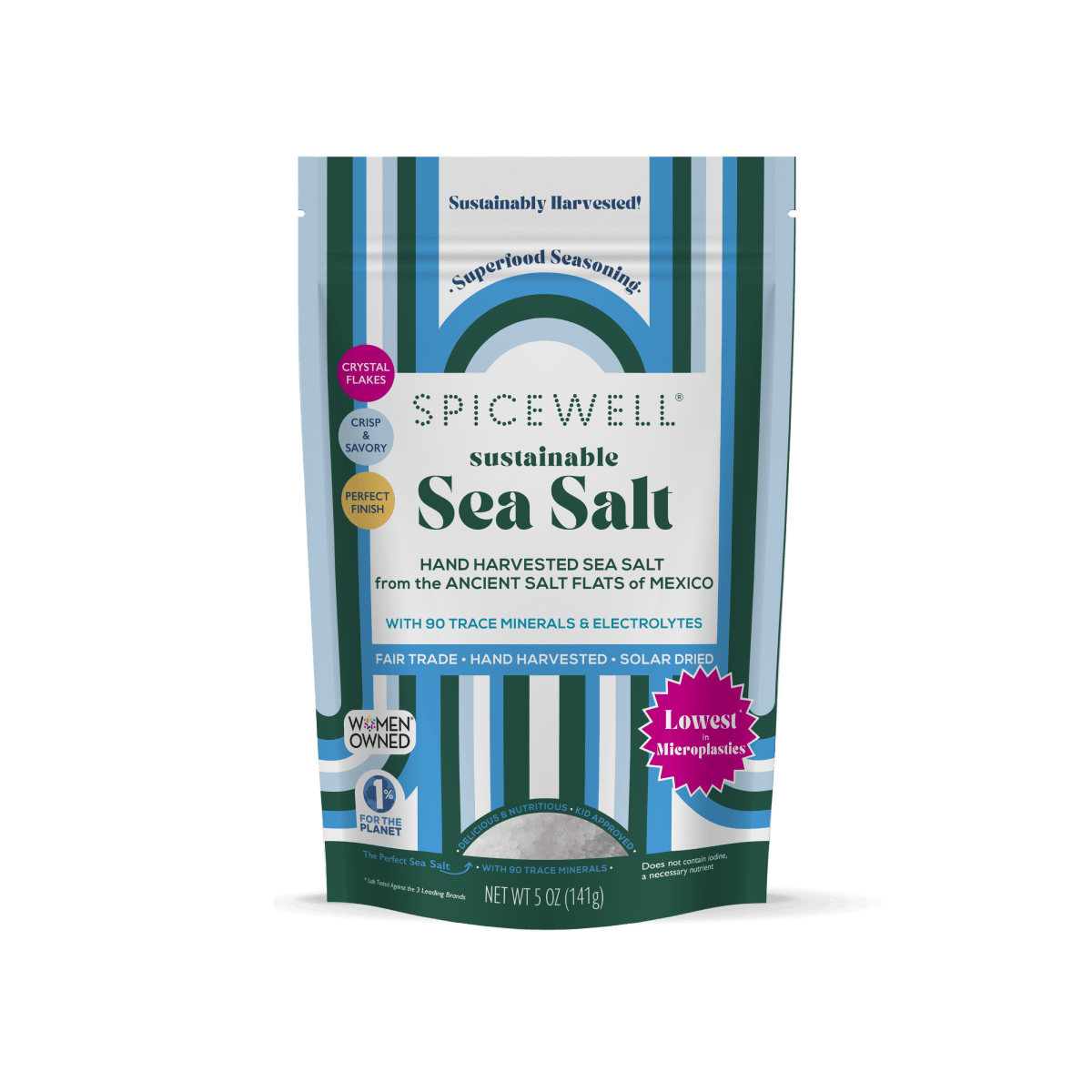 Spicewell Refill Pouch The Cook&