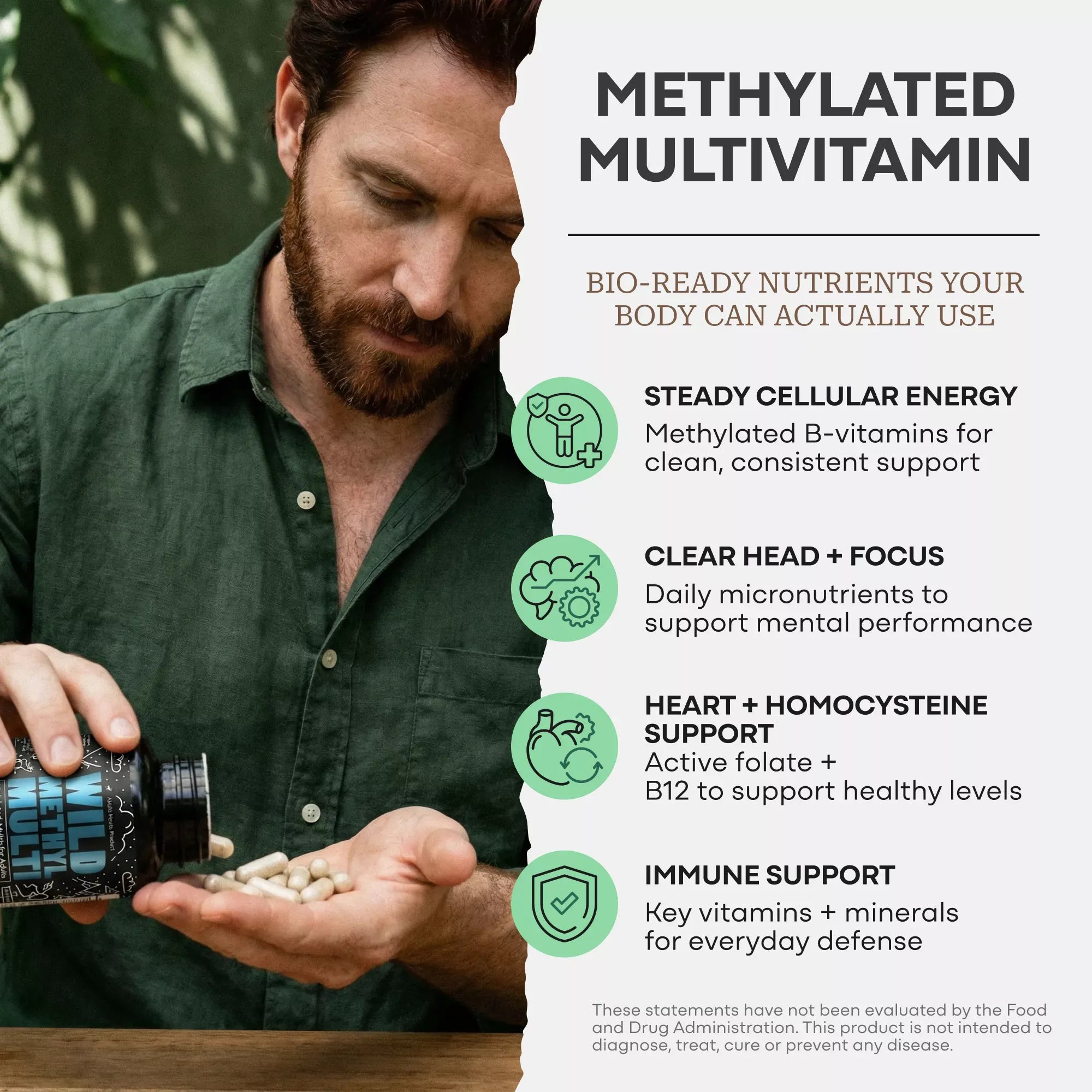 Wild Foods Supplements Methylated Whole Food Multivitamin
