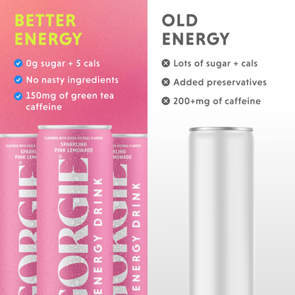 GORGIE GORGIE Jordyn Jones Cherry Lime+ Tropical Punch Bundle