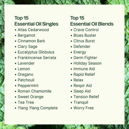 Plant Therapy Essential Oil 15 &amp; 15 Essential Oil Set with Carrying Case