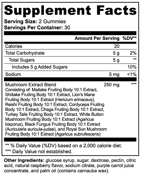 Healthy American Goods™ Mushroom Products Mushroom Extract Complex