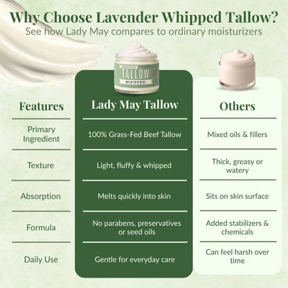 Unscented Whipped Tallow