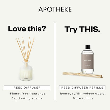 Charcoal Reed Diffuser