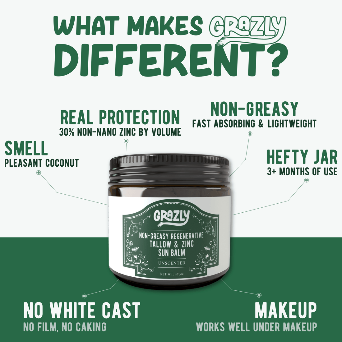 Grazly Regenerative Tallow &amp; Zinc Sun Balm