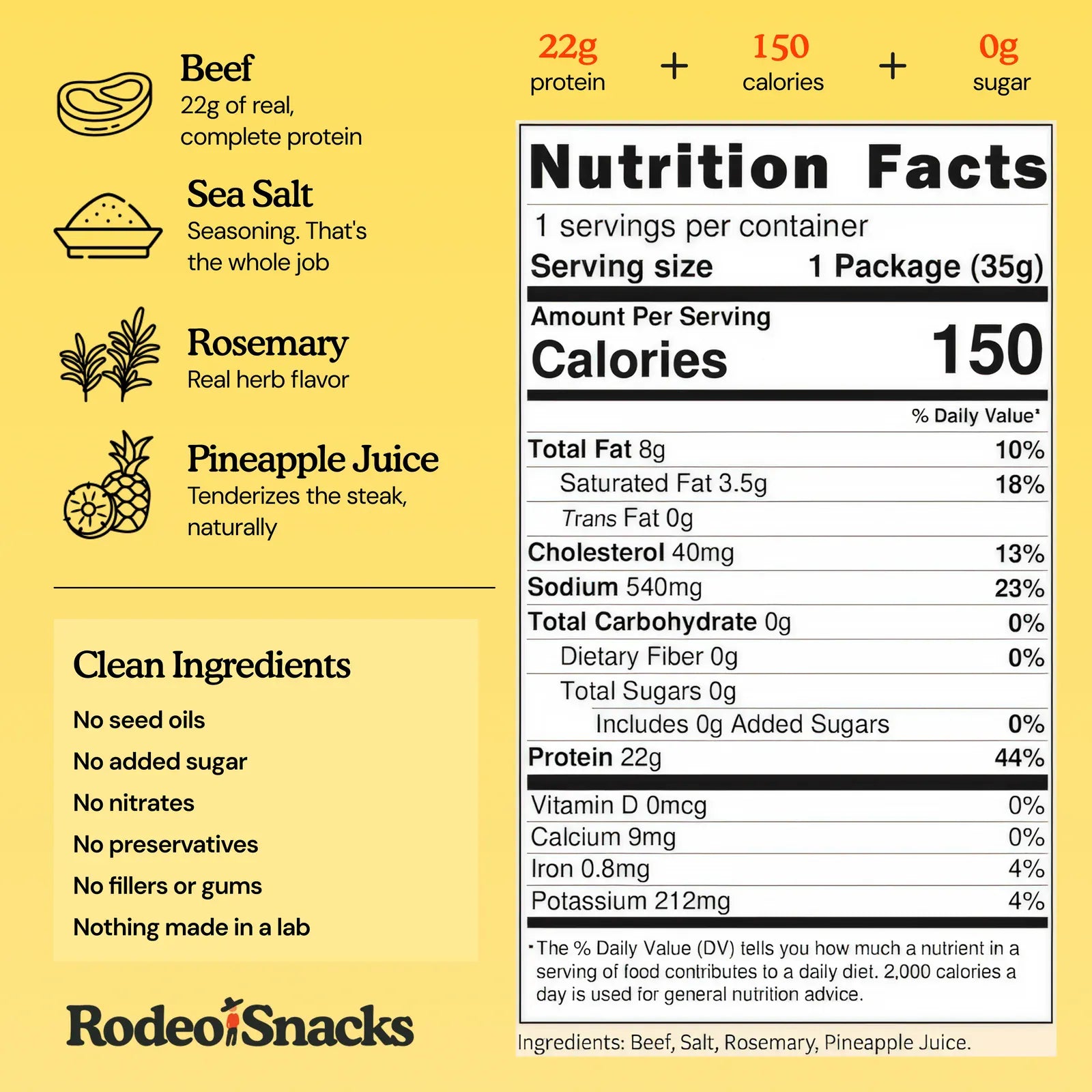 Rodeo Snacks Snack Sticks Steak Chips