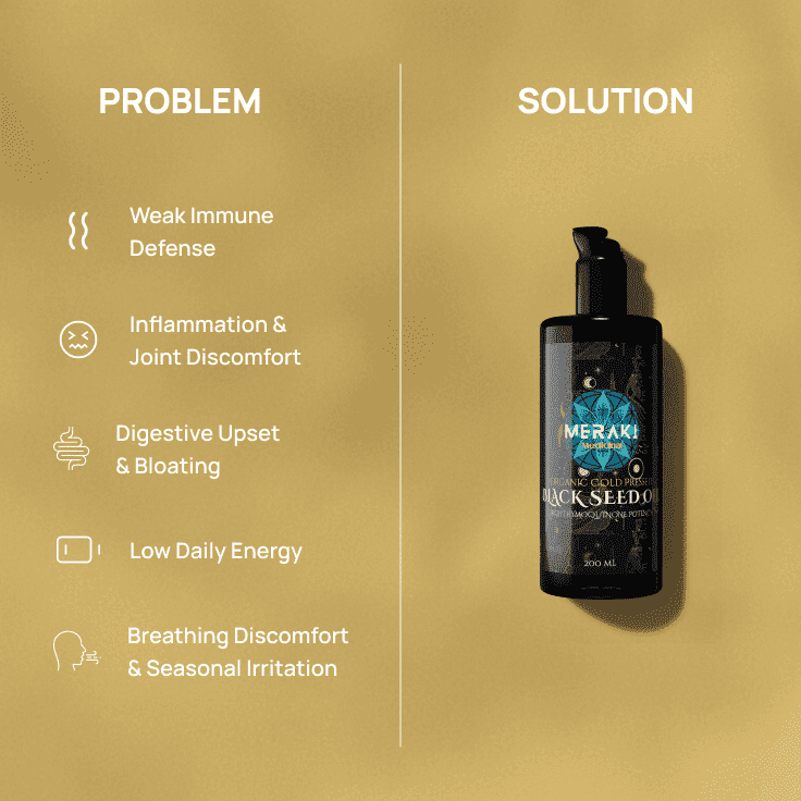 Meraki Medicinal Supplements High Potency Cold-Pressed Organic Black Seed Oil with 3% Thymoquinone