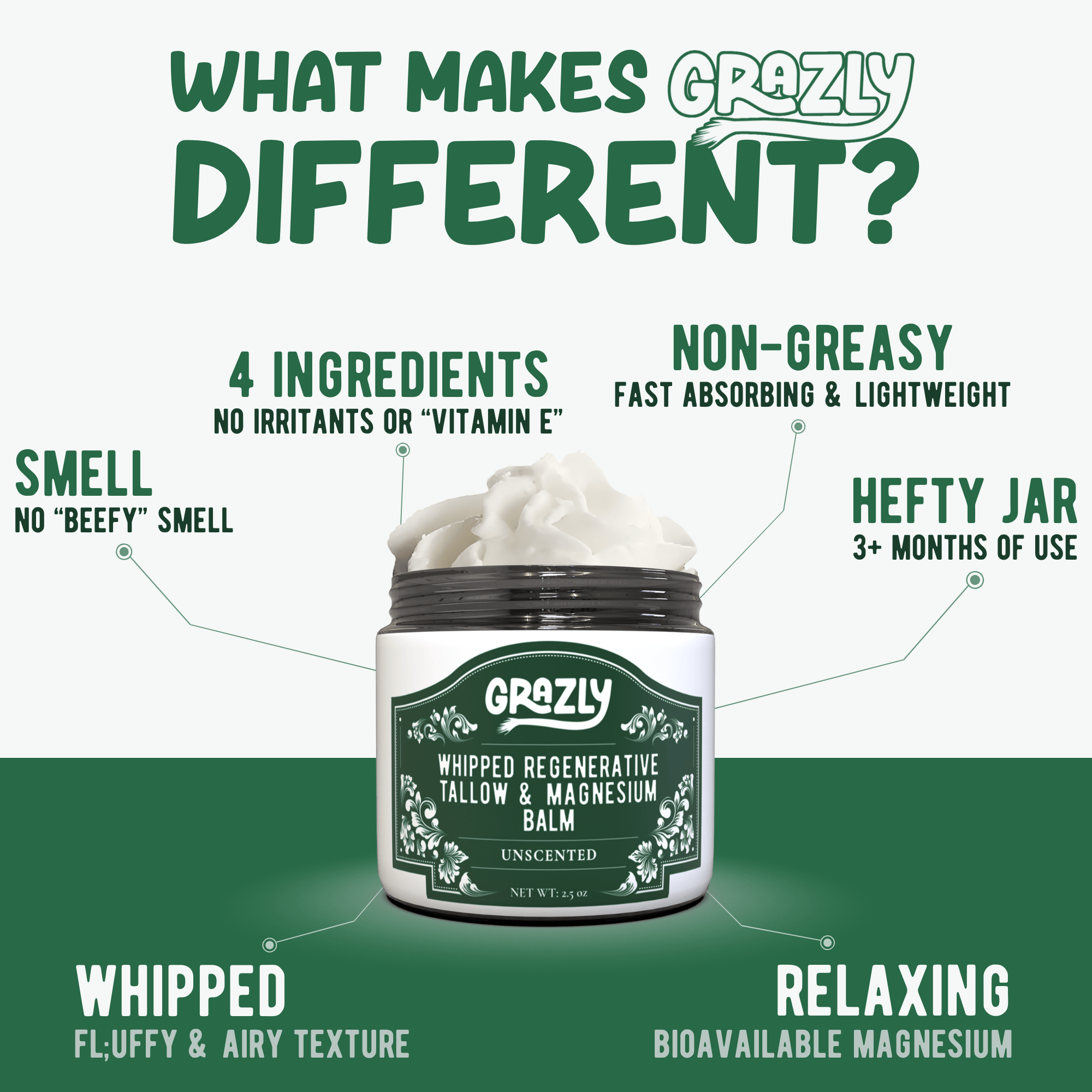 Grazly Dead Sea Magnesium &amp; Tallow Balm