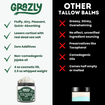 Grazly Dead Sea Magnesium &amp; Tallow Balm