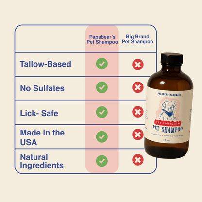 PapaBear Naturals Papabear All American Pet Shampoo - 16 oz