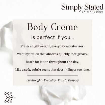 Simply Stated Creations Moisturizers Sea Salt + Orchid Body Creme