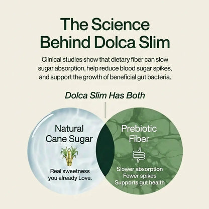 Dolca Sugar Dolca Slim