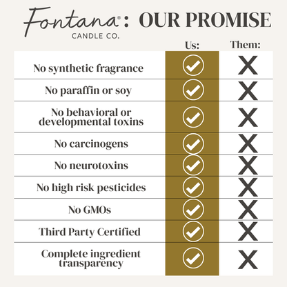 Fontana Candle Co Candles 9 oz Straight Sided Jar Pure Unscented Jar Candle