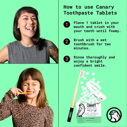 Canary Toothpaste Tablets Bubble Gum Toothpaste Tablets