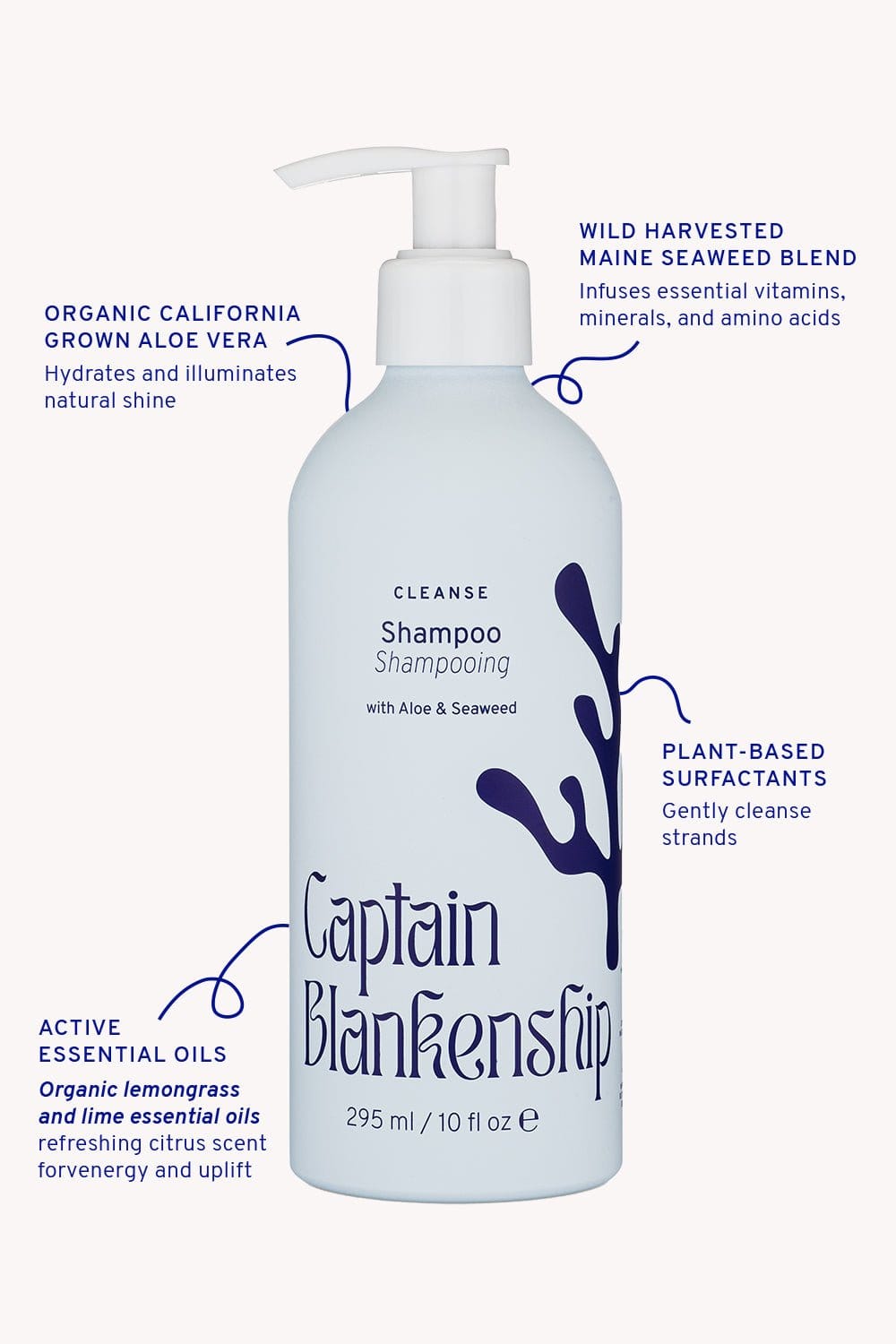 Captain Blankenship Retail Shampoo